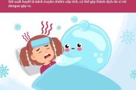 CHỦ ĐỘNG PHÒNG CHỐNG SỐT XUẤT HUYẾT – TRÁCH NHIỆM CỦA MỖI NGƯỜI, MỖI NHÀ