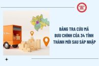 DANH MỤC MÃ BƯU CHÍNH